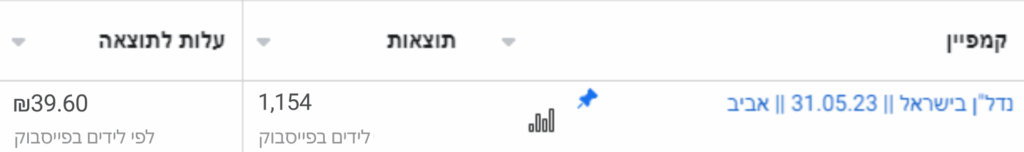 Your paragraph text (50)